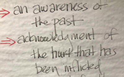 The Bishop’s Blog: Daily prayer 3-22-22