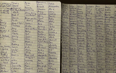 The Bishop’s Blog: Prayer-bearer in Jerusalem