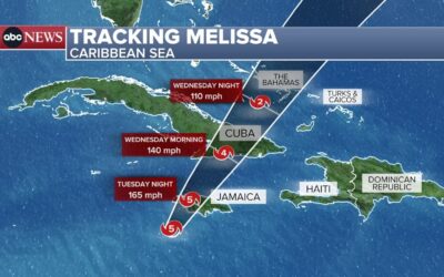 Daily prayer: Hurricane Melissa